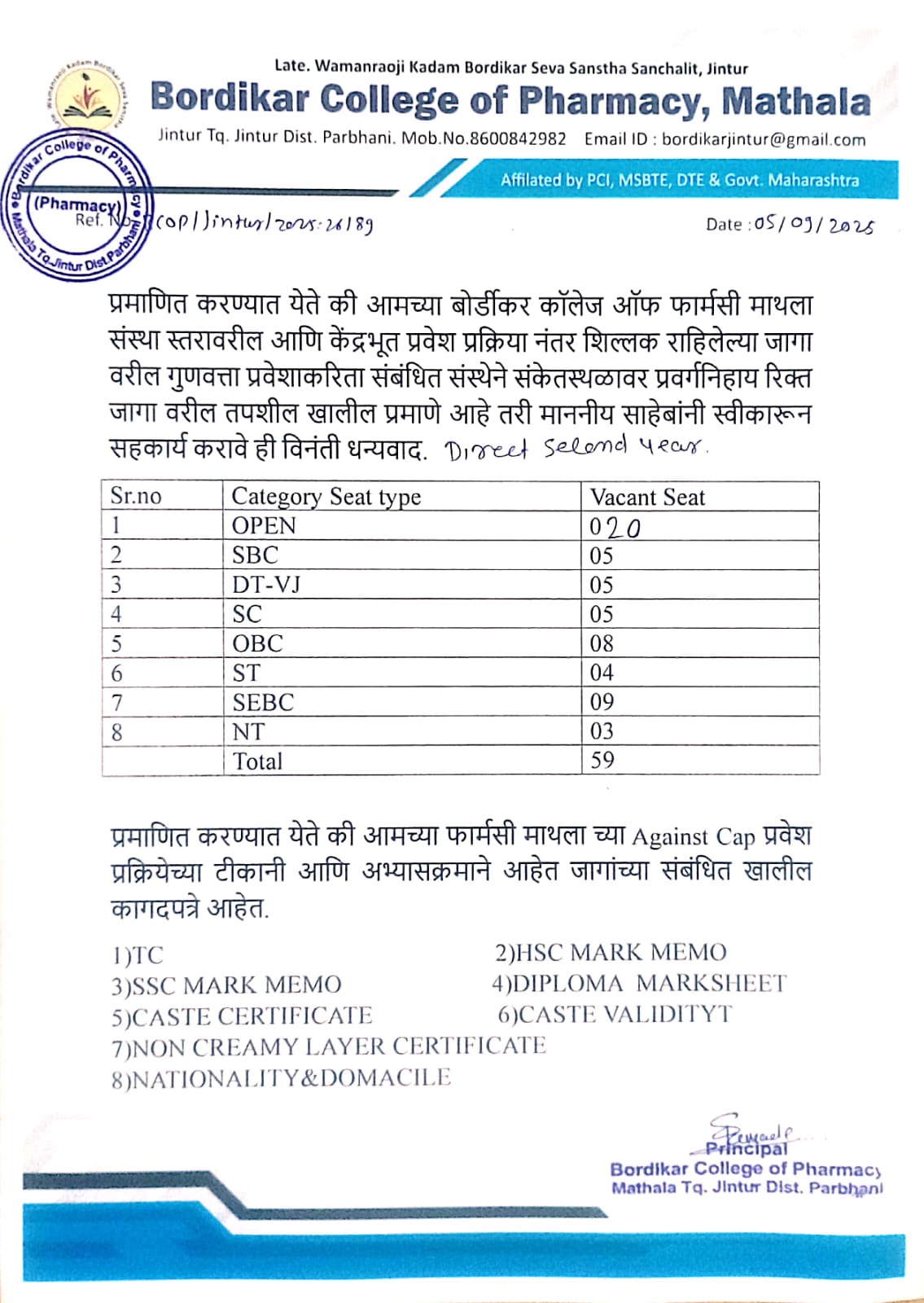 Diploma Vacancy seats notification 
